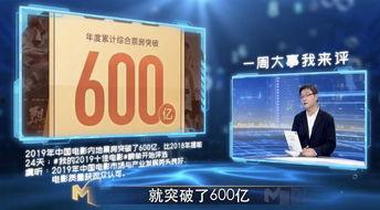 国产视频国产